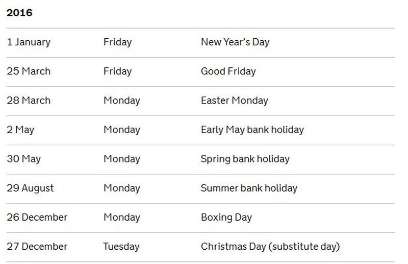 Bank_holiday_2016_Anglia_Walia