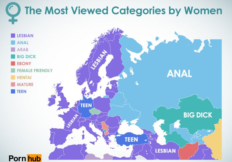 Najchętniej oglądane filmy porno według Europejek - podział na kategorie