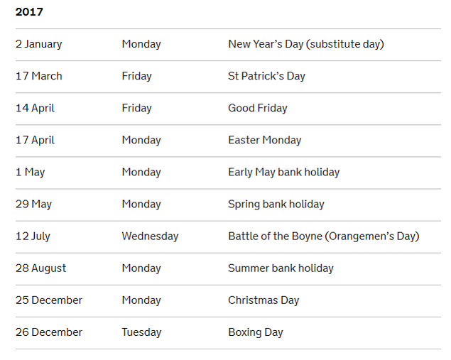 bank-holidays-107-irlandia-polnocna